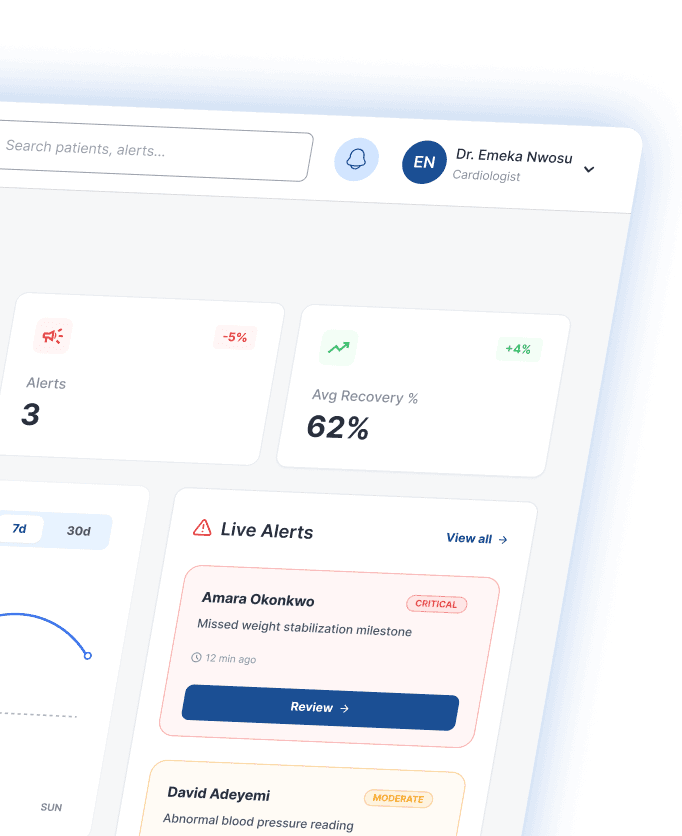 Dashboard Mockup