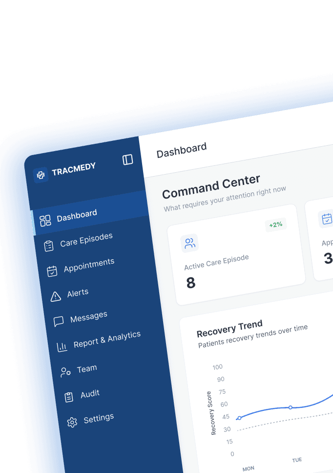 Dashboard Mockup